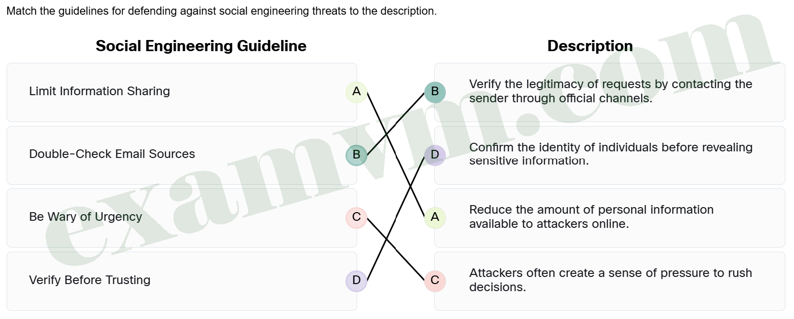 8.8.2 Quiz Module 8 Troubleshooting Common Security Issues Answers 002