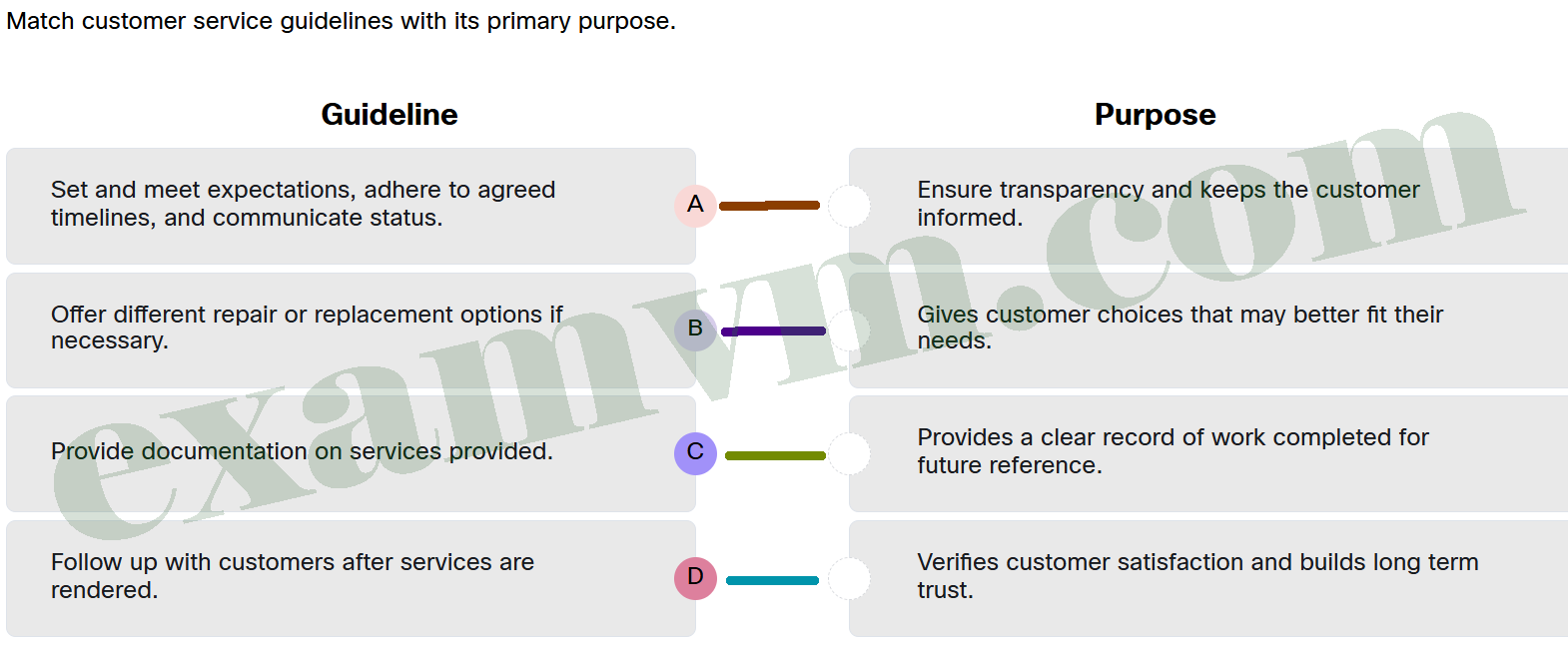 Match customer service guidelines with its primary purpose