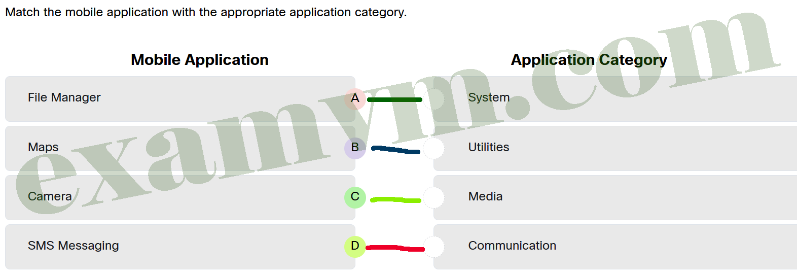 Match the mobile application with the appropriate application category